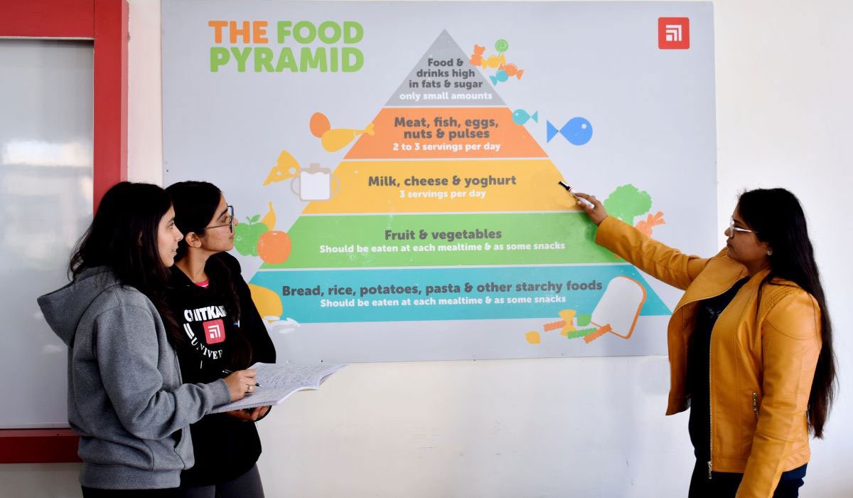 2023 Health and Nutrition Trends - Chitkara University