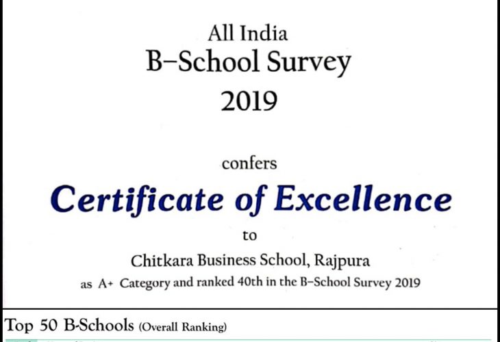 Top B-Schools of India