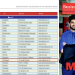 Business India Magazine