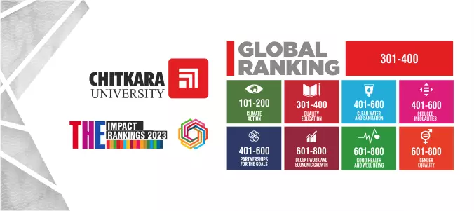 Gaming Website India - Top, Best University in Jaipur