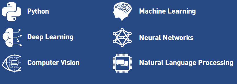 Specialisation In ≪Span≫Artificial Intelligence≪/Span≫ 2 image artificial Chitkara University