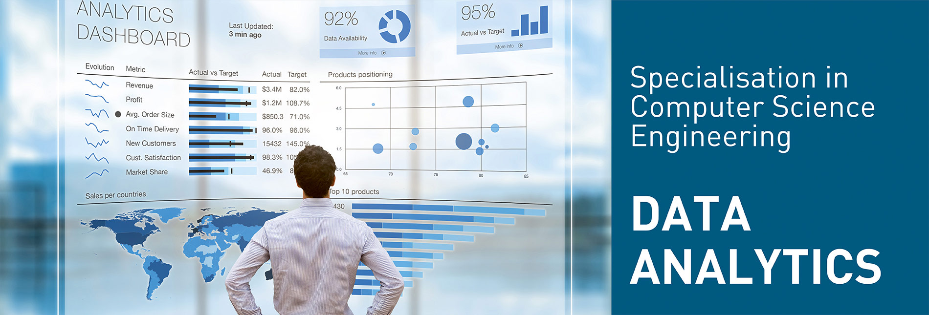 Web 2020 Head 21 Chitkara University