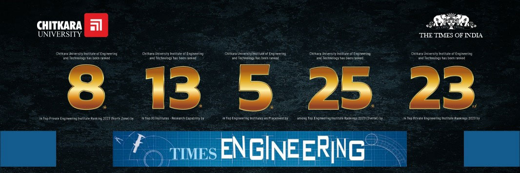 Engineering Ranking 2023 - Chitkara University