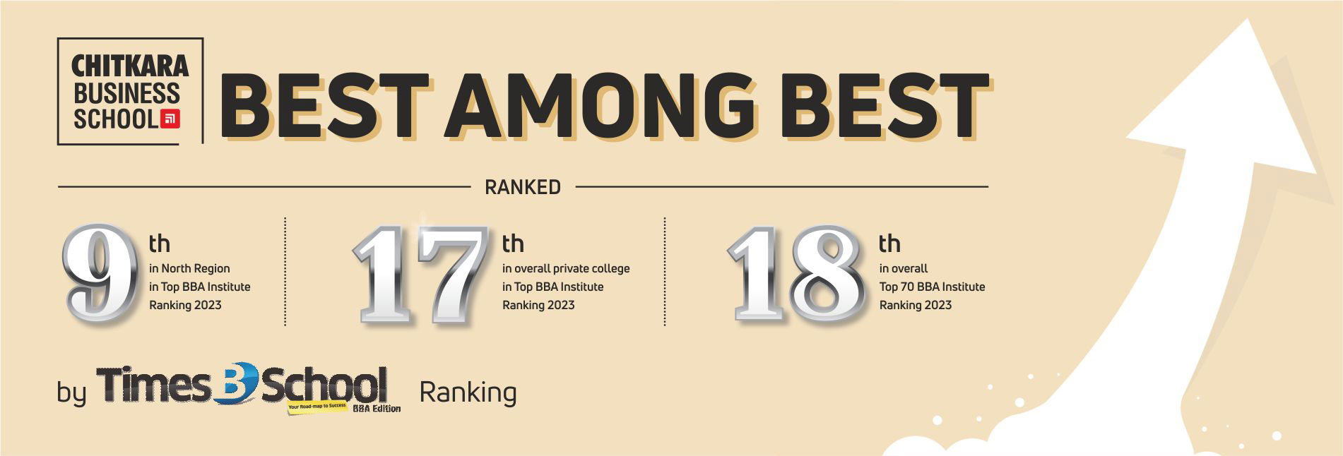 BBA Education Ranking - Chitkara University
