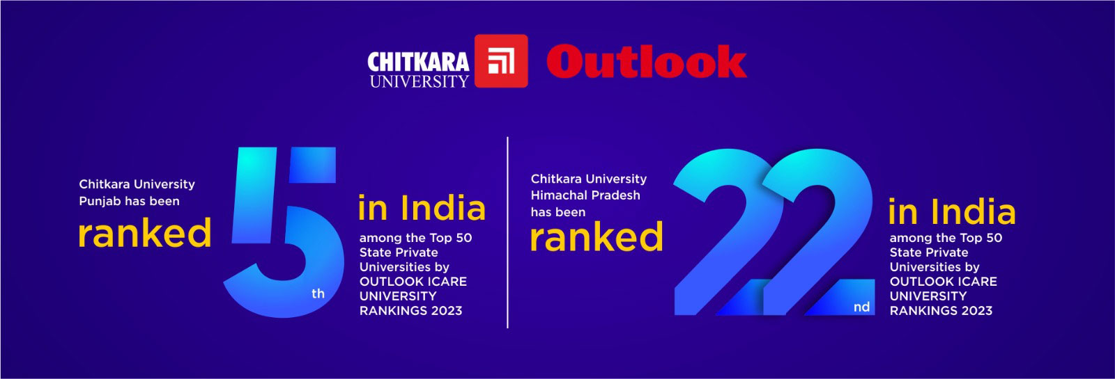 ICARE India Rankings 2023 - -Chitkara University
