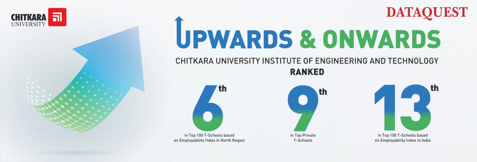 Top Rankings in Dataquest Survey - Chitkara University