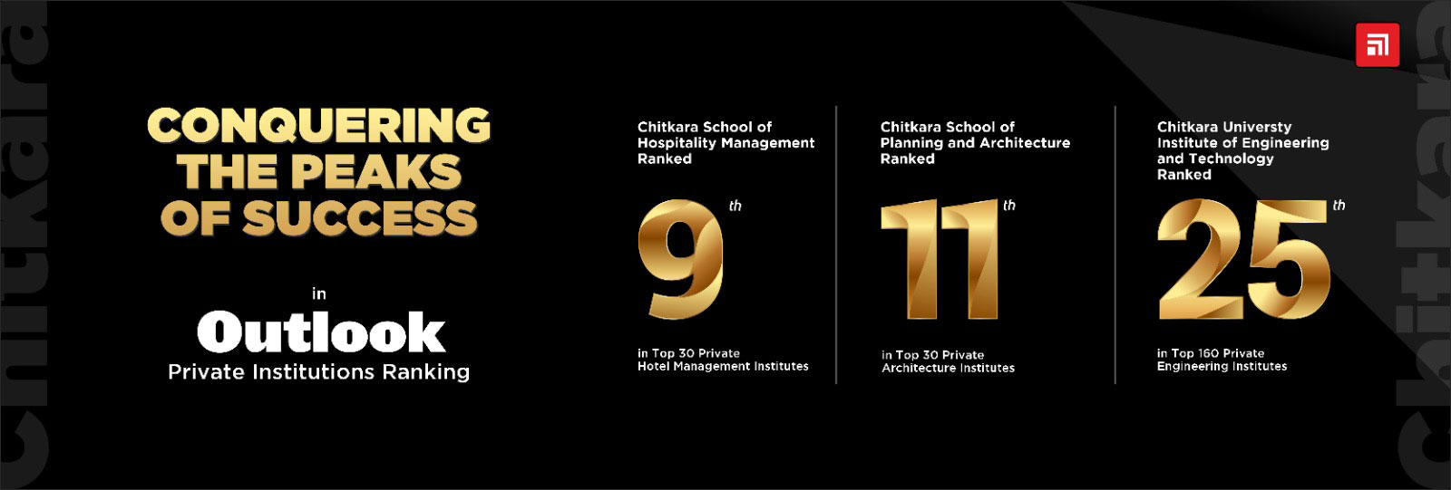 National Rankings by Outlook