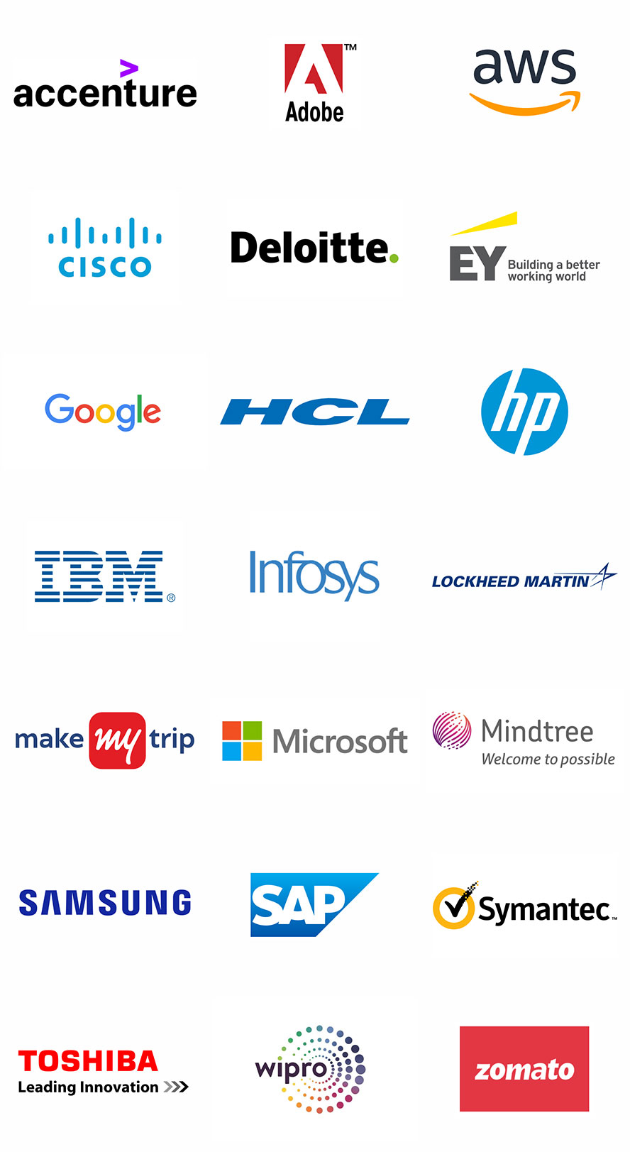 palcement partners of b.e. computer science engineering with specialisation in game design & technology of Chitkara University