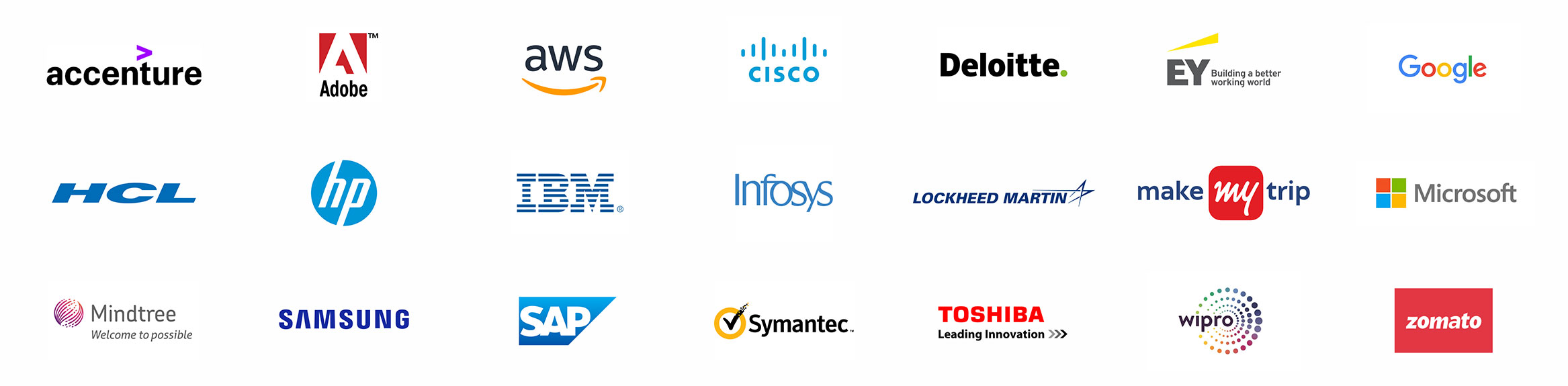 palcement partners of b.e. computer science engineering with specialisation in game design & technology of Chitkara University