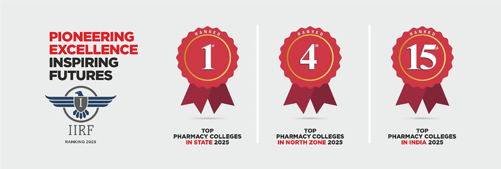 IIRF Rankings 2025 banner Chitkara University