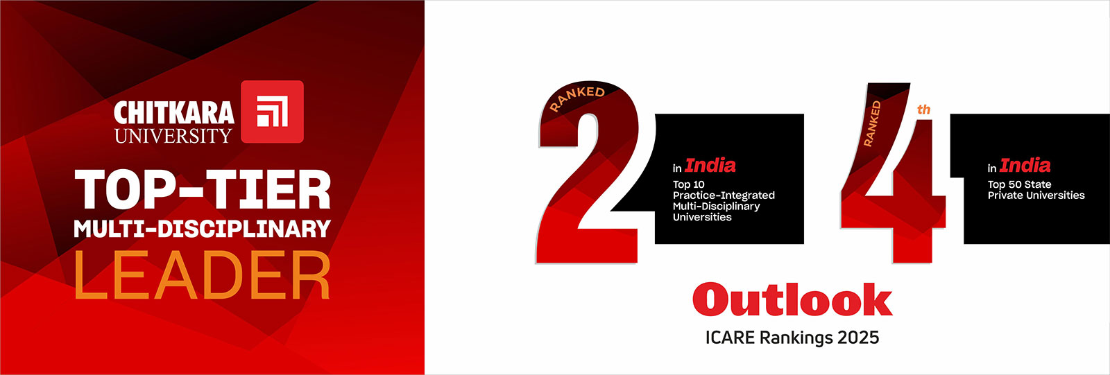 OUTLOOK-ICARE Rankings