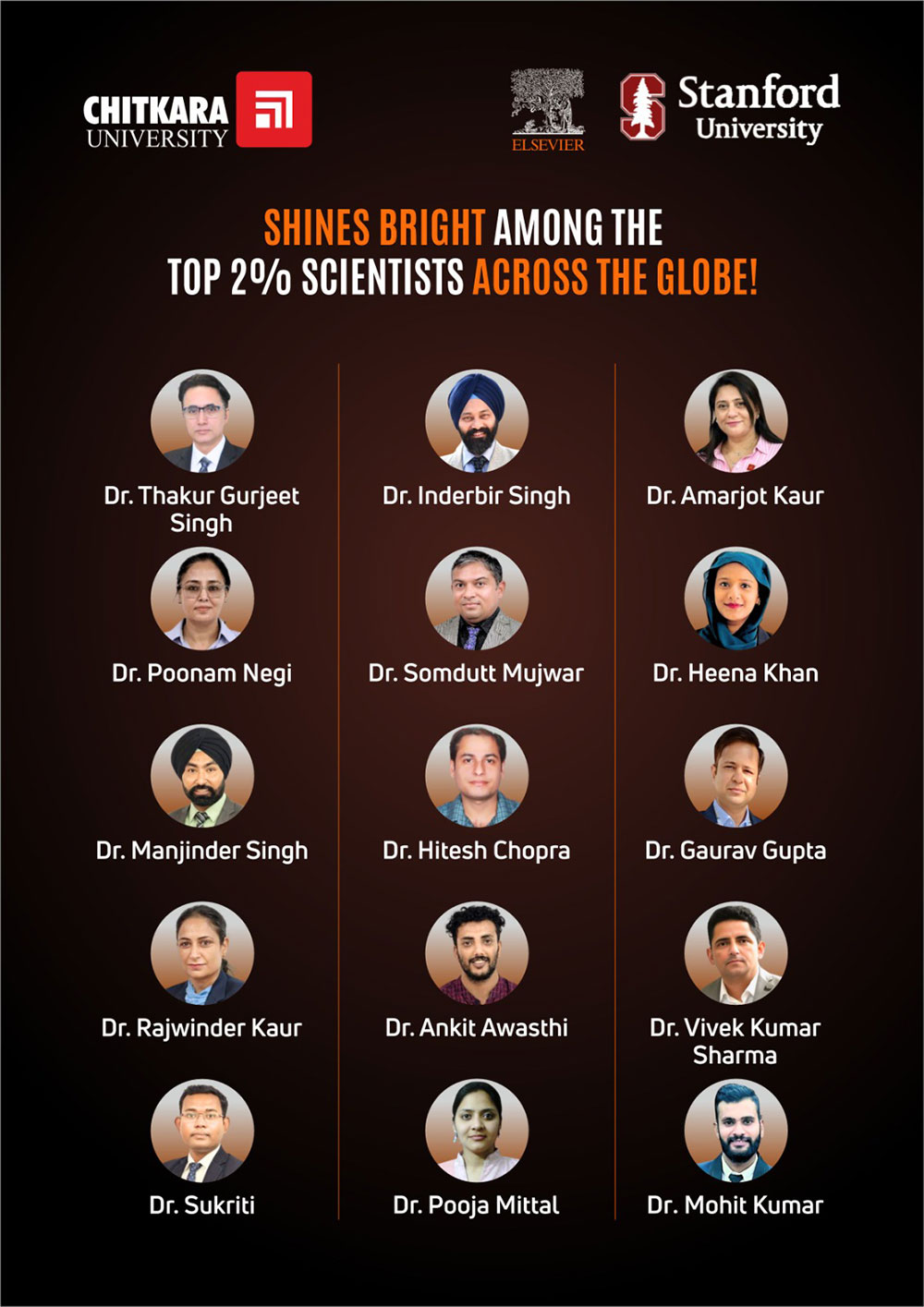 Top 2% Scientists, Stanford Ranking 1 TOP 2 SCIENTISTS STANFORD RANKING Chitkara University